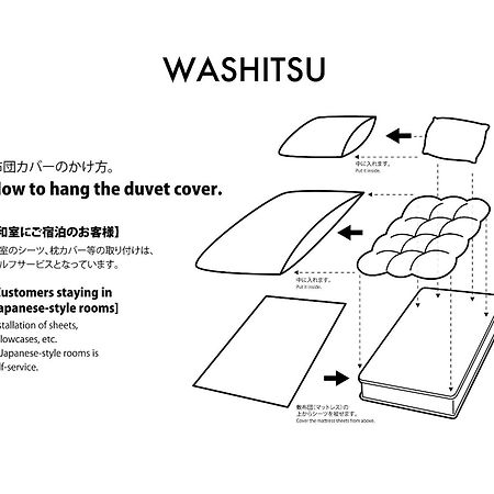 Adliv/Factry Stay/工場に泊まれる Waki Pokoj fotografie